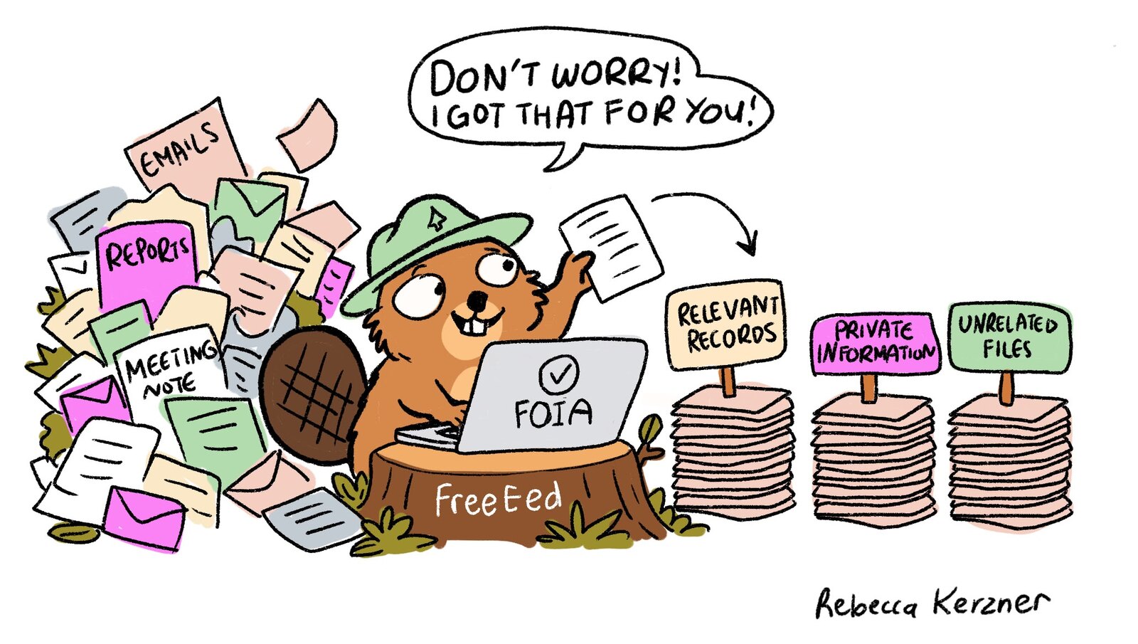 A cartoon beaver at a FreeEed desk sorting a pile of emails, reports and meeting notes into three stacks: relevant records, private information, and unrelated files.